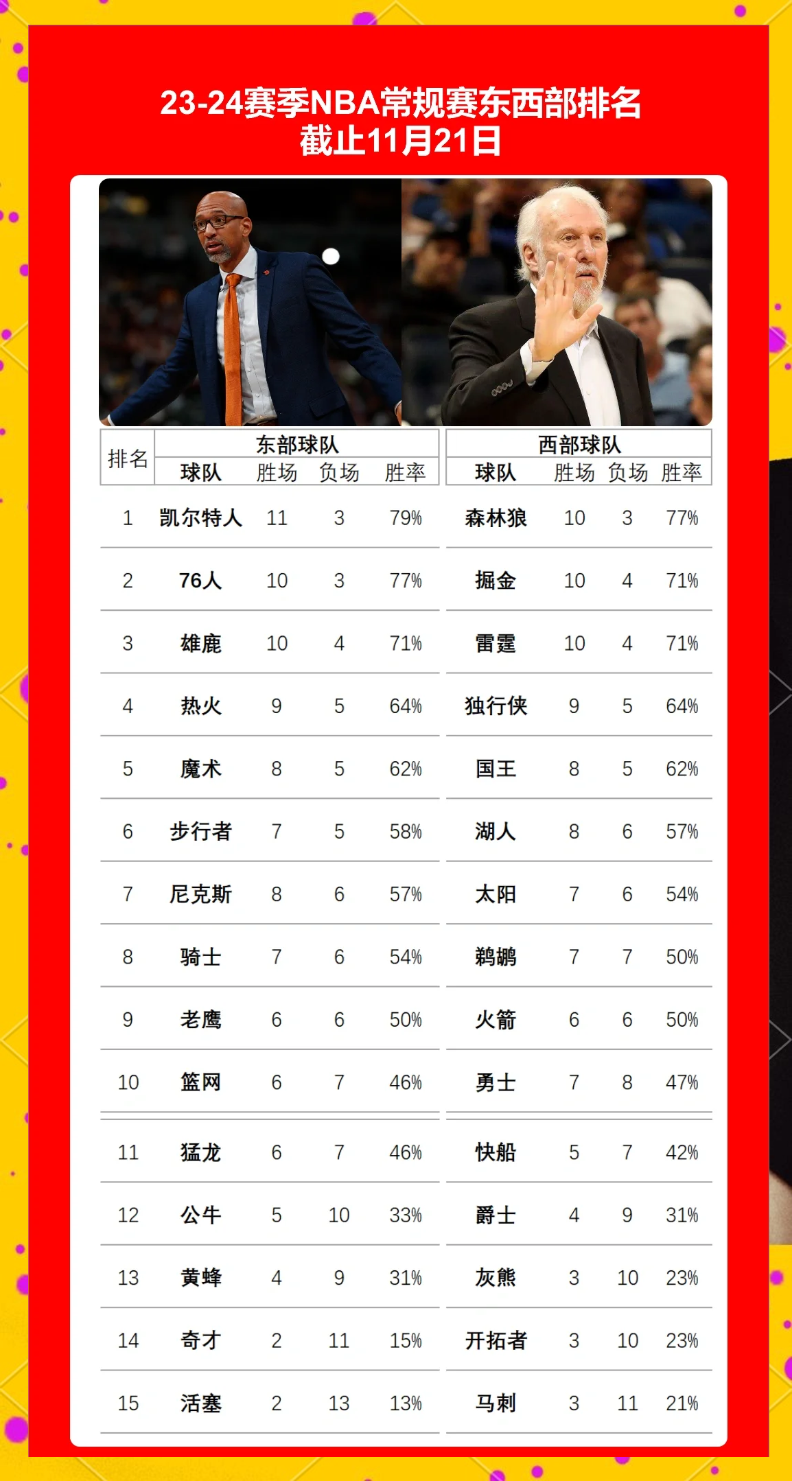 关于外界质疑归队球员状态如何，关注焦点引人关注的信息