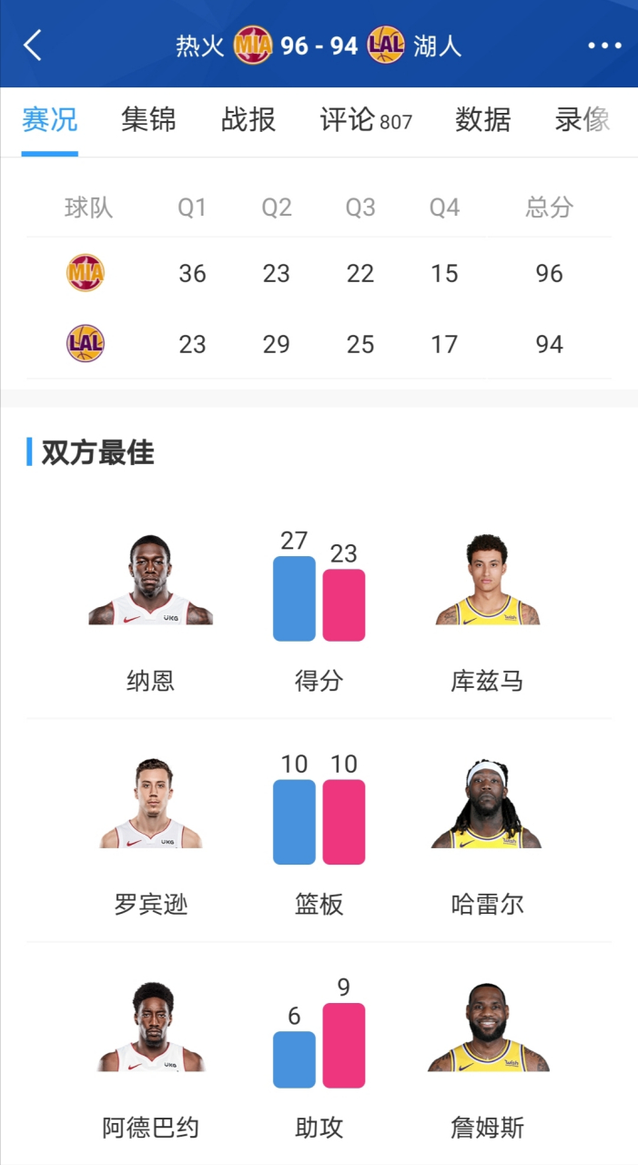 包含考辛斯时隔多日复出，湖人不敌步行者的词条